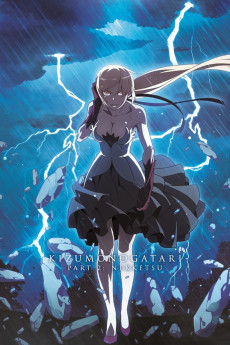 Kizumonogatari Part 2: Nekketsu (2016) download