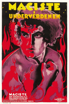 Maciste in Hell (1925) download