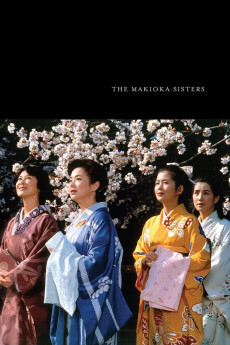 The Makioka Sisters (1983) download