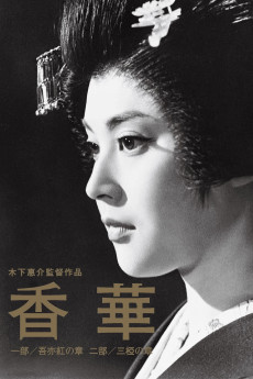 The Scent of Incense. Part 1 (1964) download